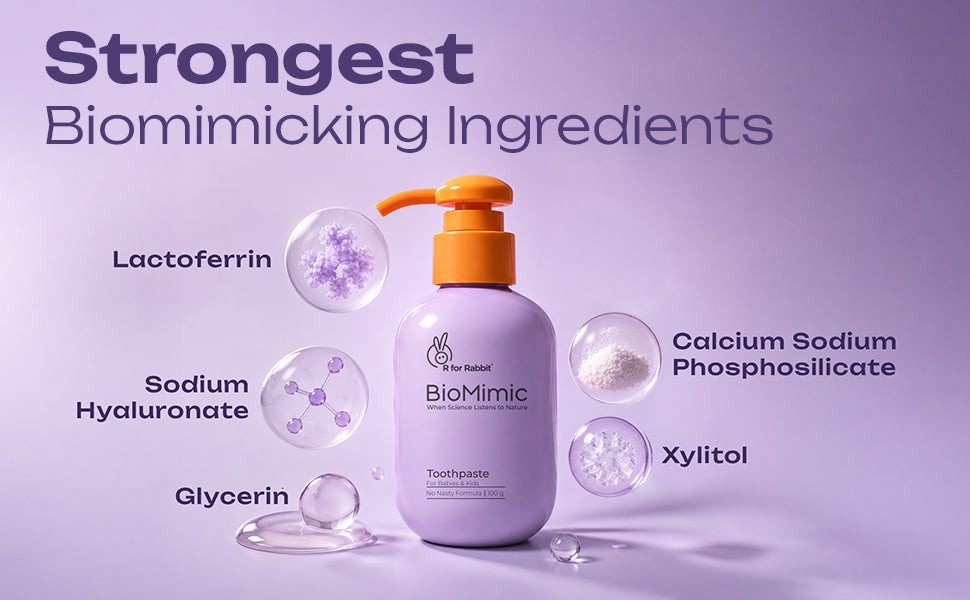 Product Description
