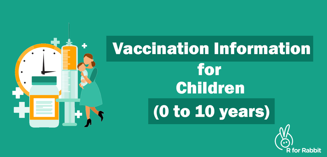 Vaccination for Children from (0 to 10 years)-R for Rabbit