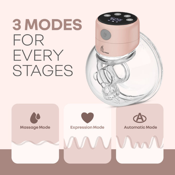 Lactella Flexi Breast Pump - Hands-Free & Rechargeable with 180ml Milk Container