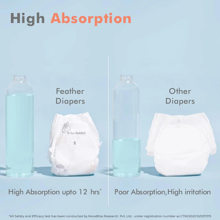 Feather Diapers Taped Style - Next Gen Baby Diapers that Breathes, Dermatologically tested, sensitive skin suitable, Chemical-free, Leak-Proof