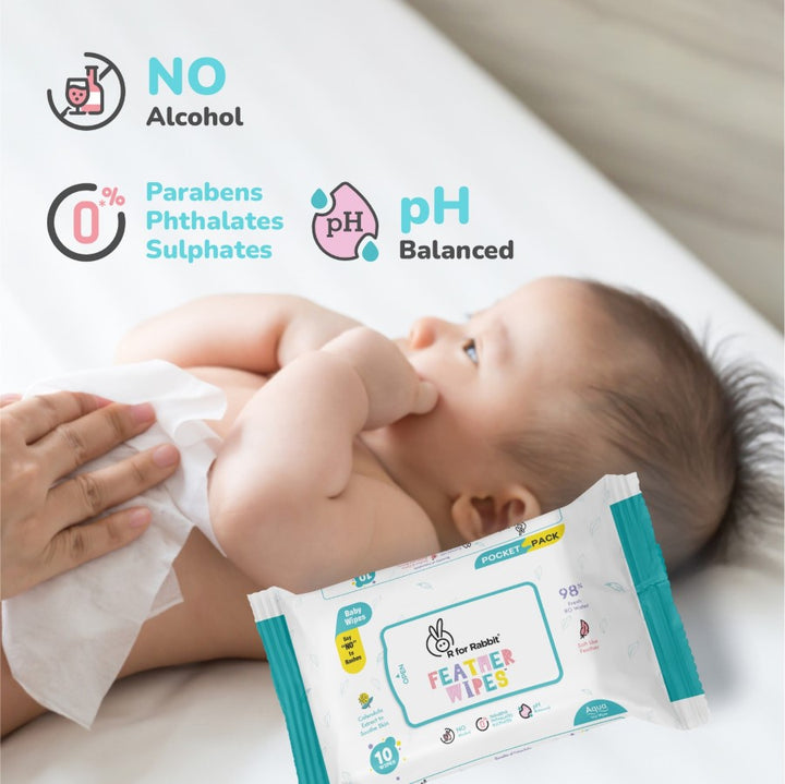 Feather Aqua Wipes Pack of 10 Combo Travel Pack Of 40 Units