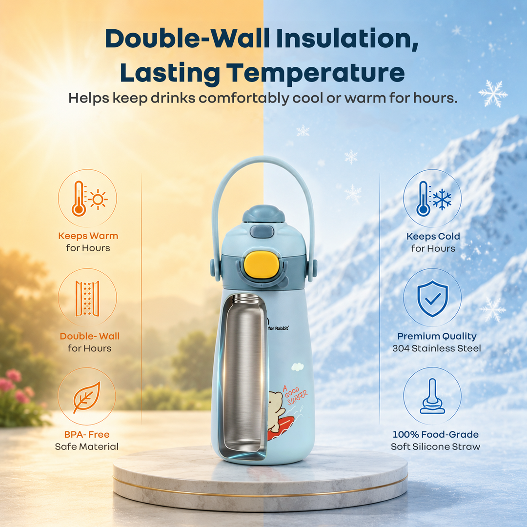 Steebo Duo 2-in-1 Stainless Steel Straw Sipper Bottle 500ml with Double Wall Insulation, Leak Proof Lockable Lid & Anti-Colic Design - Ice Blue