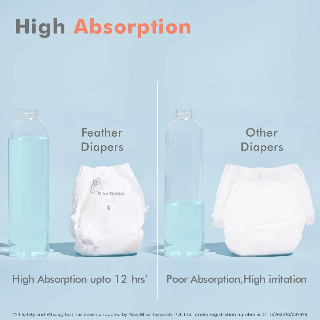 Feather Diapers - Next Gen Baby Diapers that Breathes, Dermatologically tested, sensitive skin suitable, Chemical-free, Leak-Proof