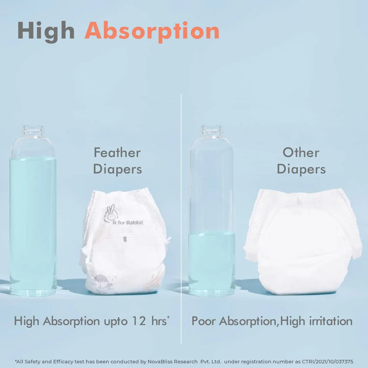 Feather Diapers - Next Gen Baby Diapers that Breathes, Dermatologically tested, sensitive skin suitable, Chemical-free, Leak-Proof