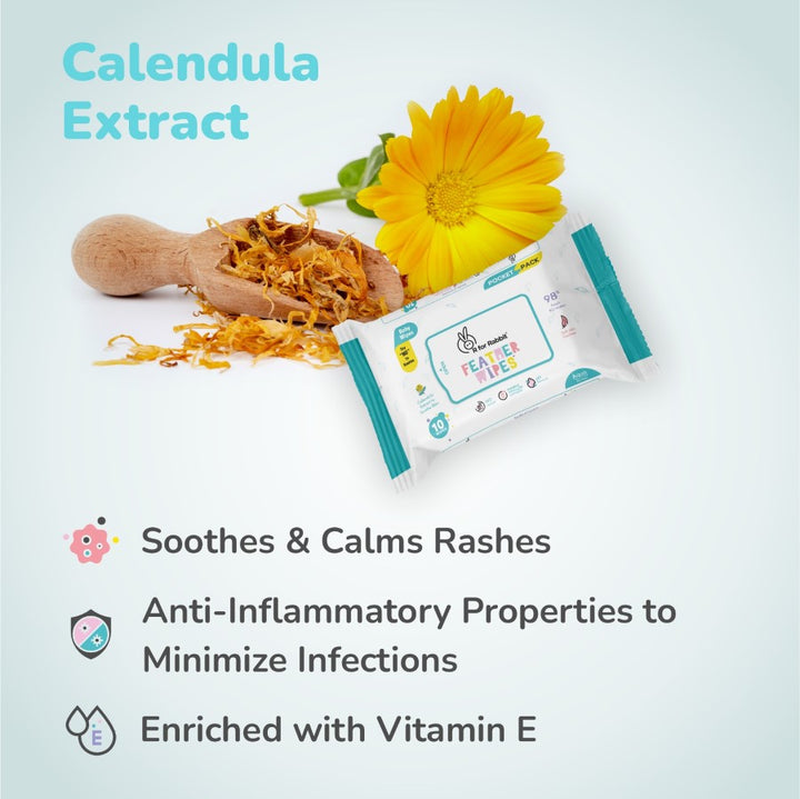 Feather Aqua Wipes Pack of 10 Combo Travel Pack Of 40 Units