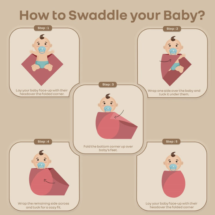 Baby First Rabbit Waddle R for Rabbit Cuddlez Lightweight Soft Muslin Baby Swaddle Pack of 3