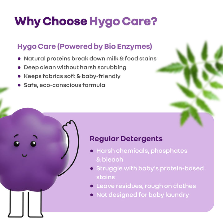 Hygo Care Baby Clothes Liquid Detergent Refill Pack 1000ml, Machine & Hand Wash Compatible