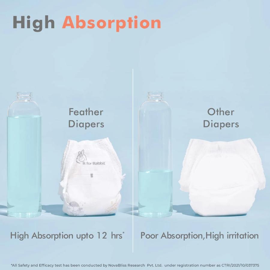 Feather Diapers XXXL Size + Aqua Wipes Combo