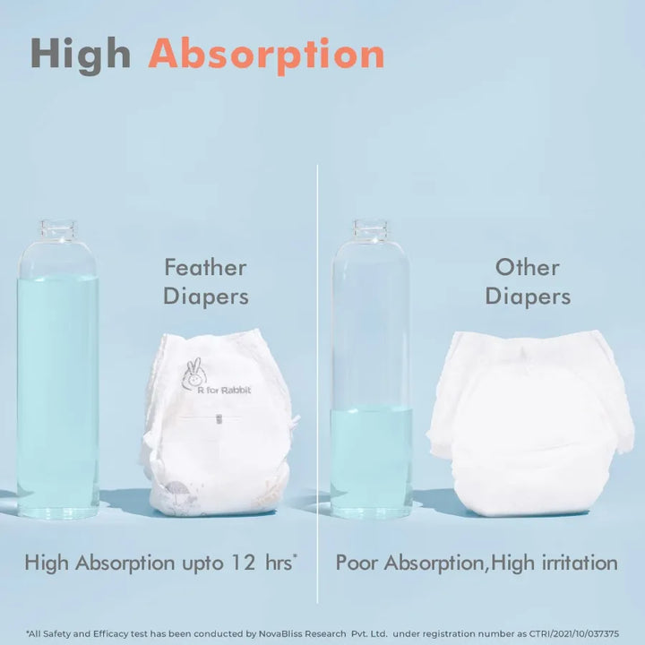 Feather Diapers L Size + Aqua Wipes Combo