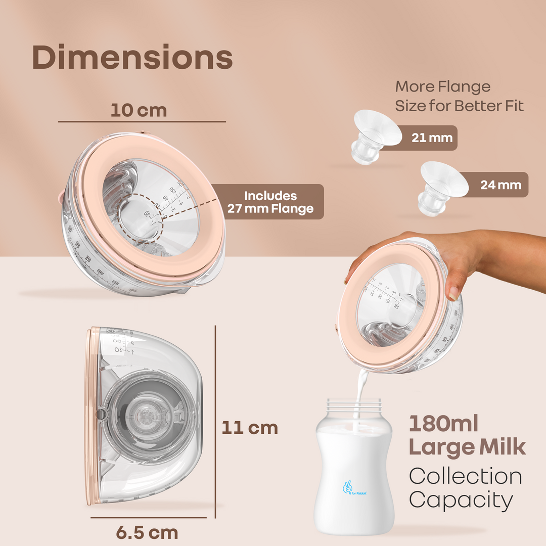 Product dimensions and features with a hand holding a container labeled '180ml Large Milk Collection Capacity'.