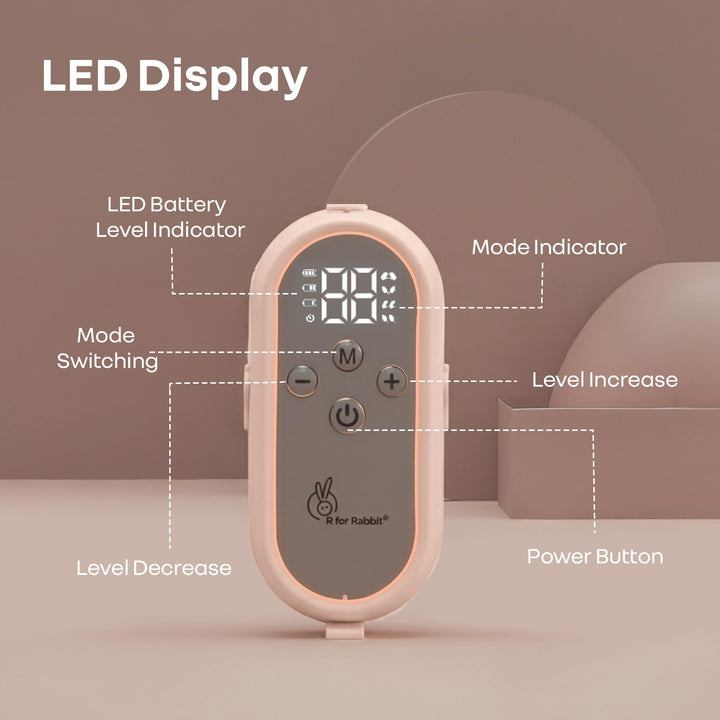 Control panel with LED display and labeled buttons on a beige background