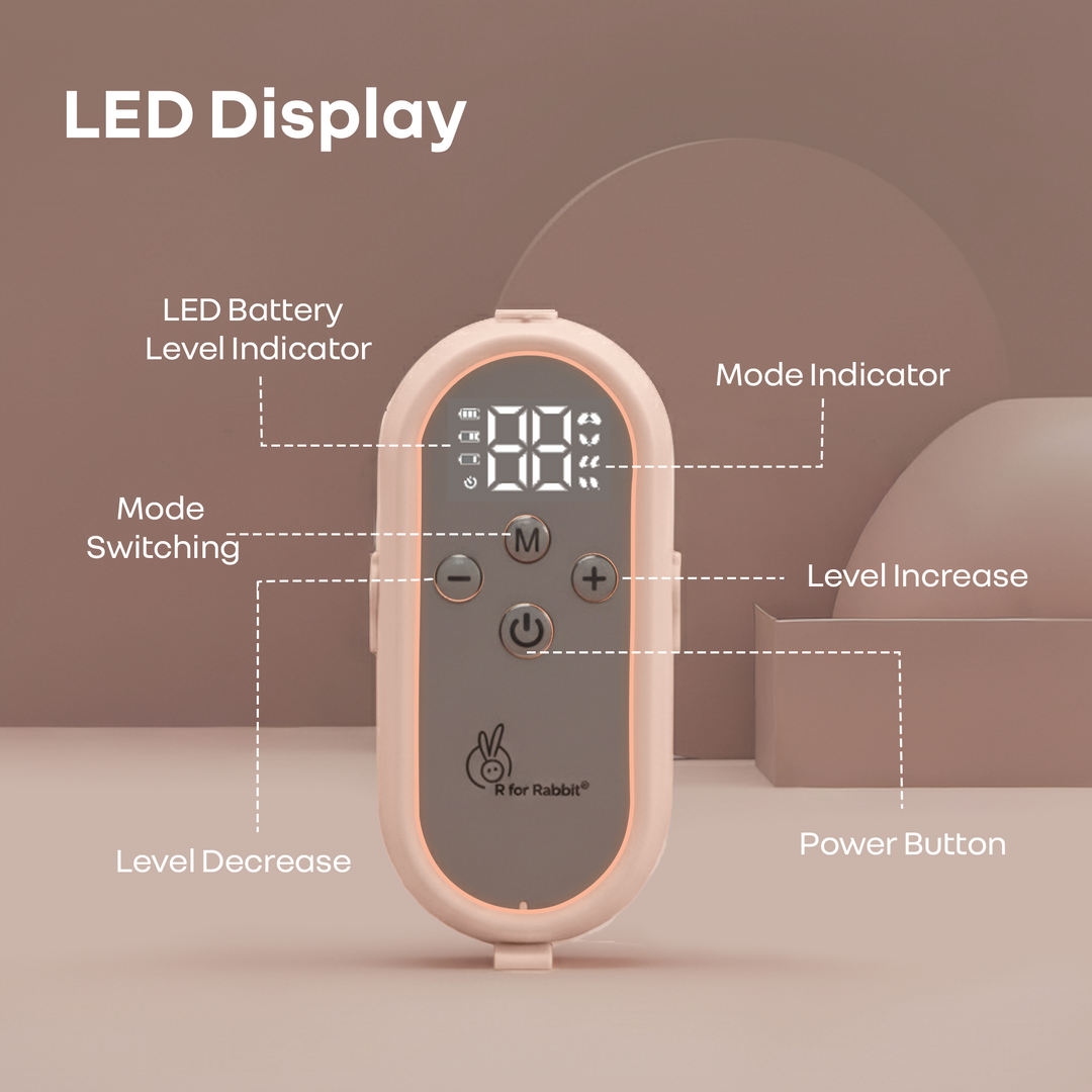 Control panel with LED display and labeled buttons on a beige background