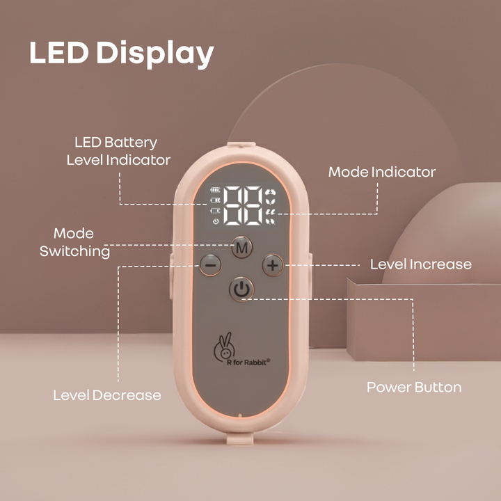 Control panel with LED display and labeled buttons on a beige background