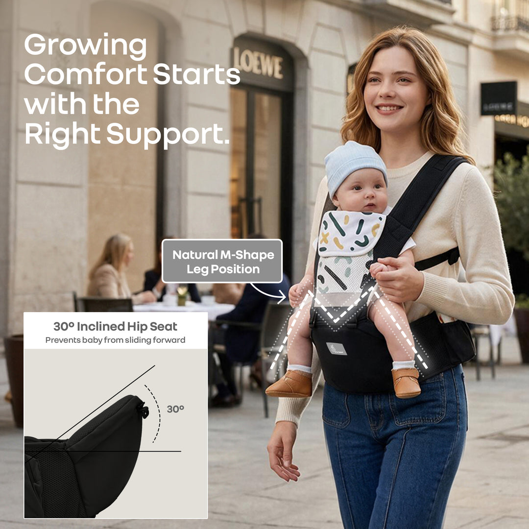 CuddleUp Care 5 in 1 Baby Carrier with Breathable Mesh and Dual Secure Waist Belt – Abstract Black
