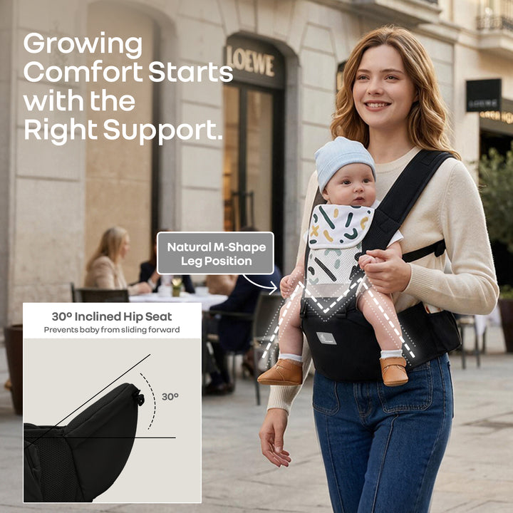 CuddleUp Care 5 in 1 Baby Carrier with Breathable Mesh and Dual Secure Waist Belt – Abstract Black