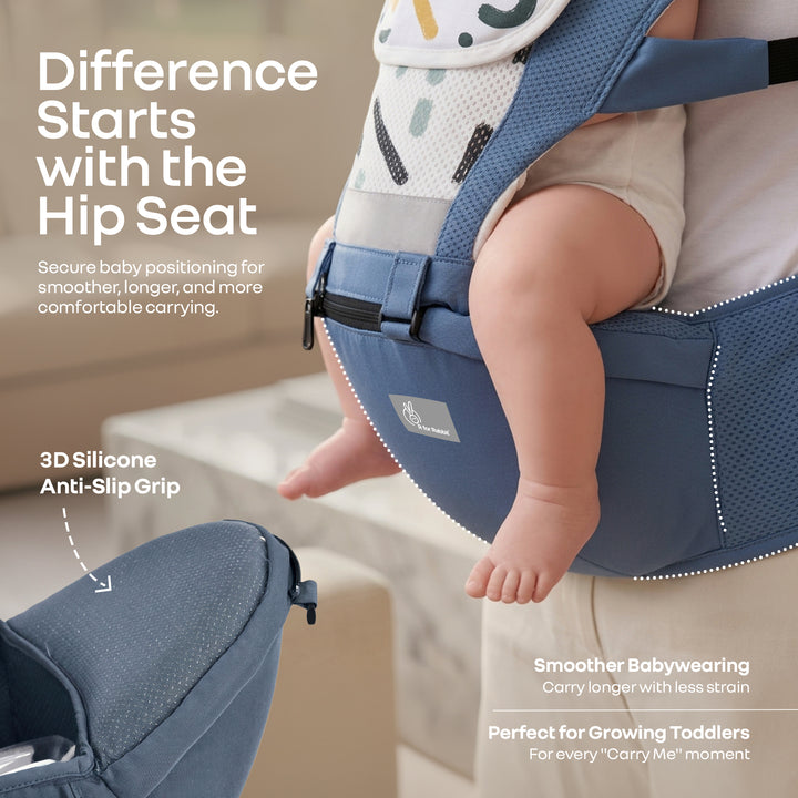 CuddleUp Care 5 in 1 Ergonomic Baby Carrier with M-Shape Hip Seat and H-Shape Back Support – Abstract Blue