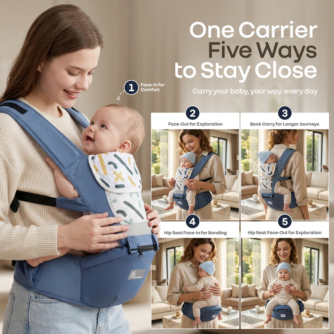 CuddleUp Care 5 in 1 Ergonomic Baby Carrier with M-Shape Hip Seat and H-Shape Back Support – Abstract Blue