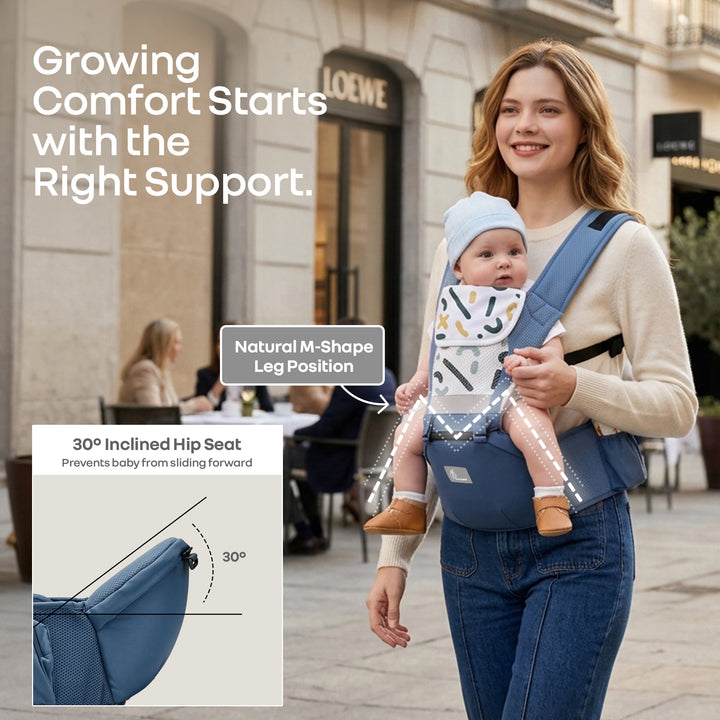 CuddleUp Care 5 in 1 Ergonomic Baby Carrier with M-Shape Hip Seat and H-Shape Back Support – Abstract Blue