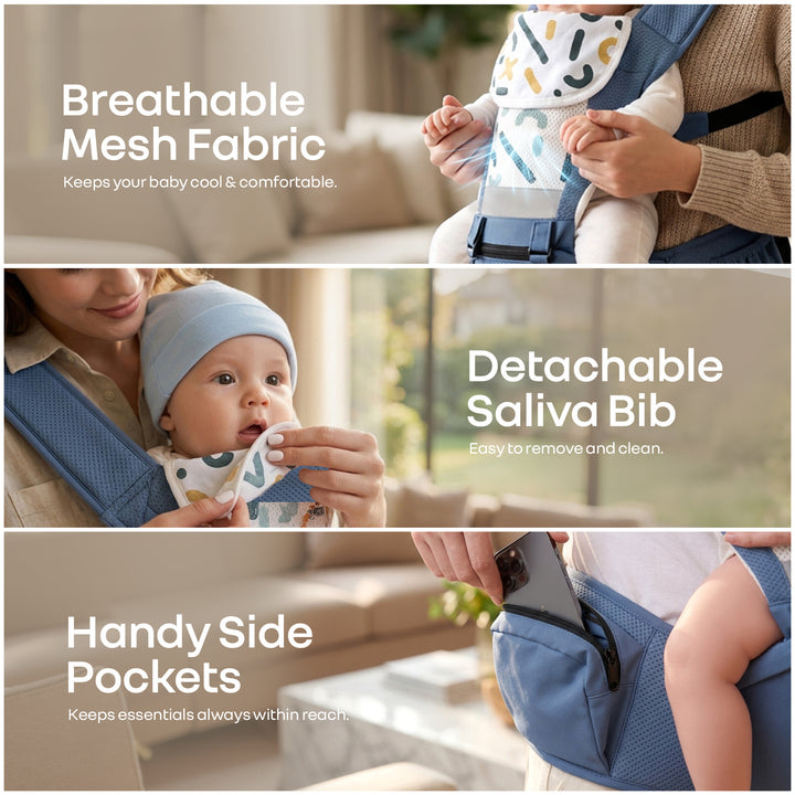 CuddleUp Care 5 in 1 Ergonomic Baby Carrier with M-Shape Hip Seat and H-Shape Back Support – Abstract Blue