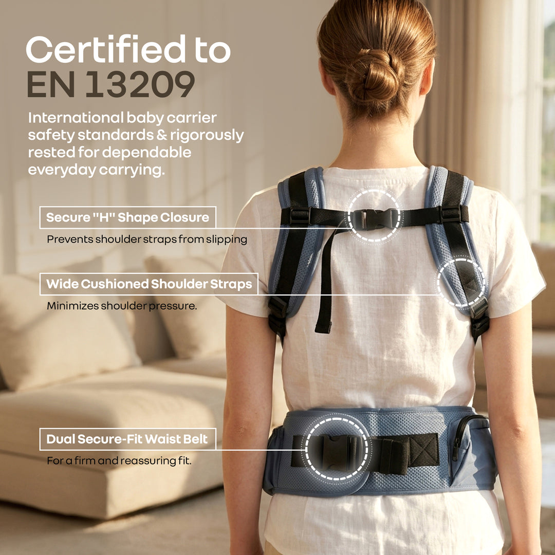 CuddleUp Care 5 in 1 Ergonomic Baby Carrier with M-Shape Hip Seat and H-Shape Back Support – Abstract Blue