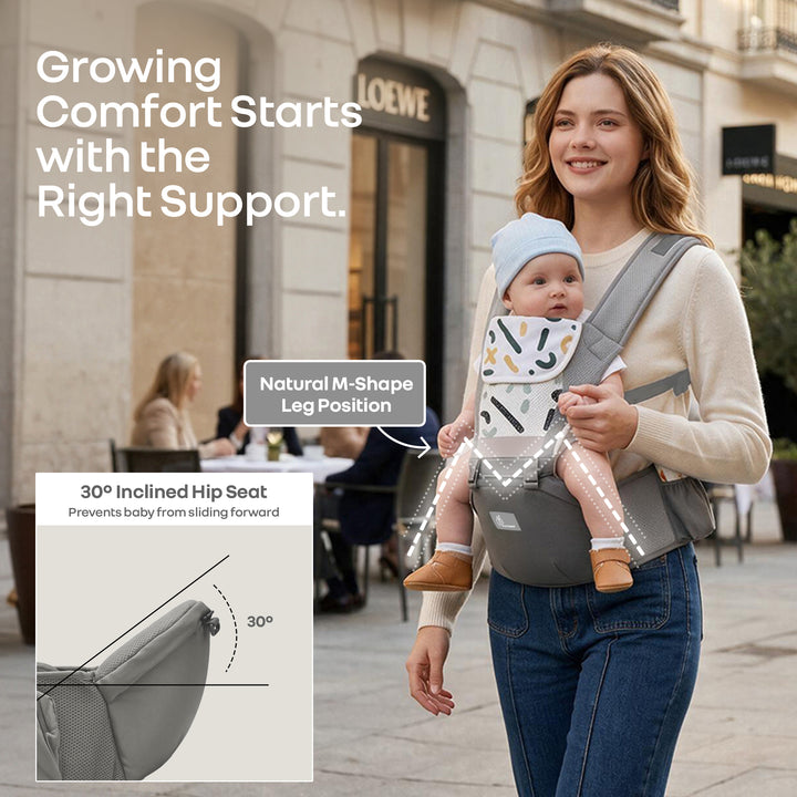 CuddleUp Care 5 in 1 Baby Carrier with 3D Silicone Anti-Slip Hip Seat and Lumbar Support – Abstract Grey