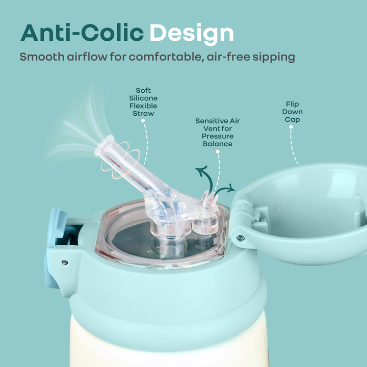 Personalized Steebo Smiley Straw Sipper – My Mood Chart