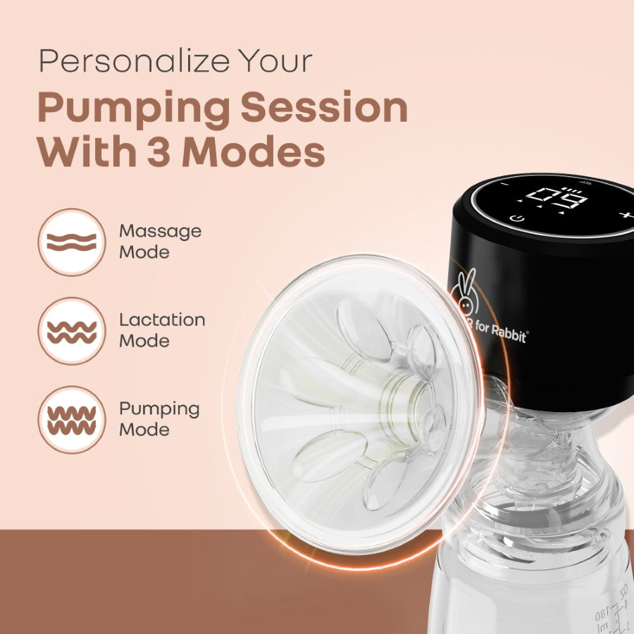 First Feed Nexa Smart Wireless Breast Pump BPA Free, Silent