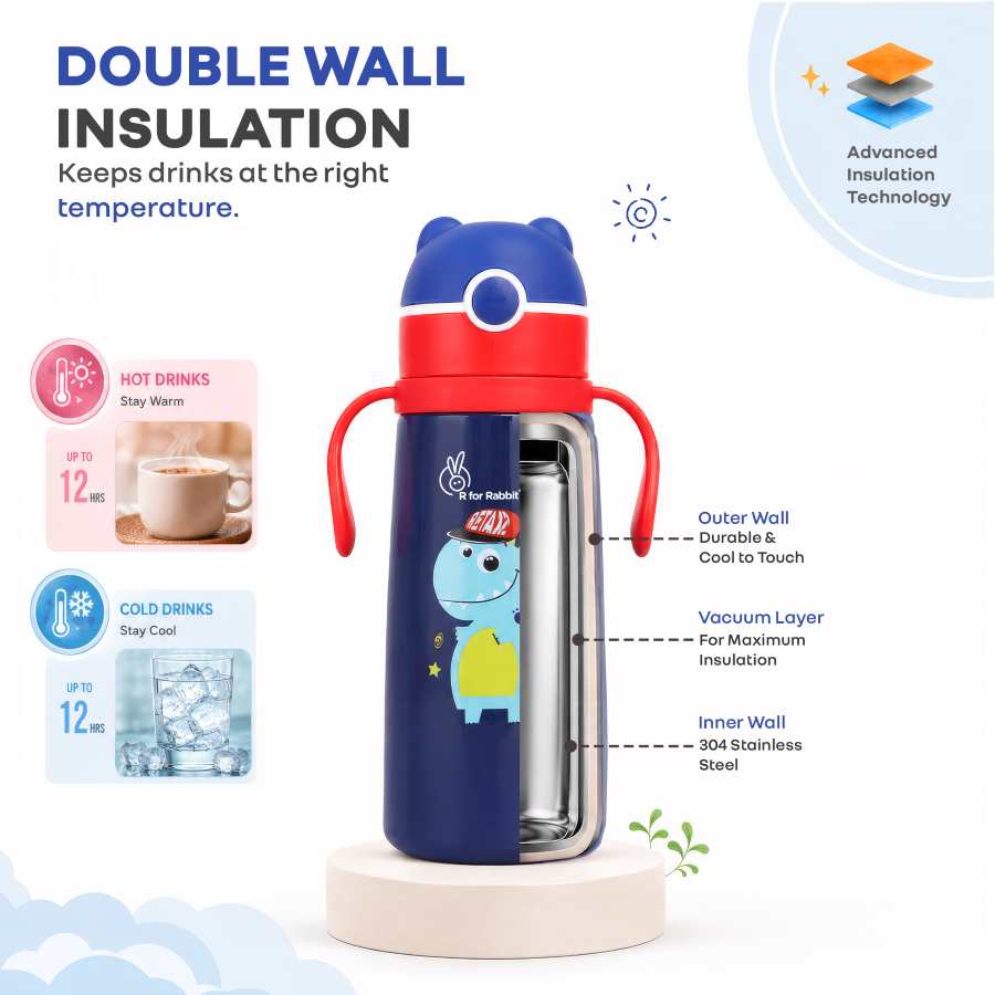 Steebo Safari Stainless Steel Sipper Bottle for Kids 500ml - Blue Dino
