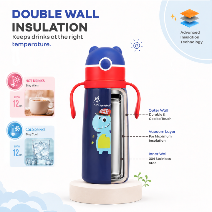 Steebo Safari Stainless Steel Sipper Bottle for Kids 500ml - Blue Dino