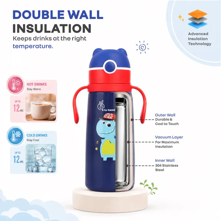 Steebo Safari Stainless Steel Sipper Bottle for Kids 500ml - Blue Dino