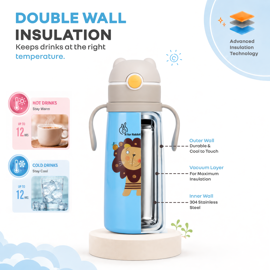 Steebo Safari Stainless Steel Sipper Bottle for Kids 500ml - Blue Lion