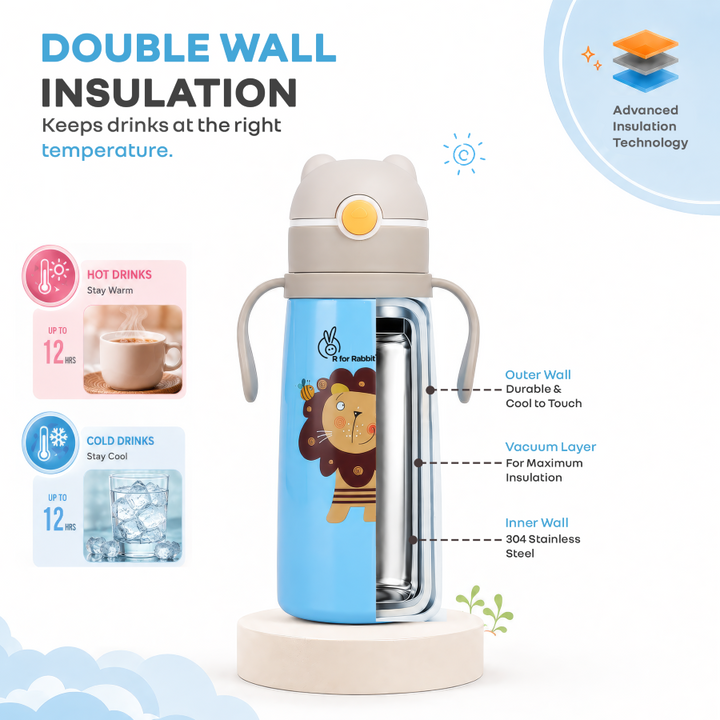 Steebo Safari Stainless Steel Sipper Bottle for Kids 500ml - Blue Lion
