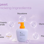 BioMimic Nourish Kit - Baby Moisturiser + Body Lotion + Face Cream for Newborns & Kids