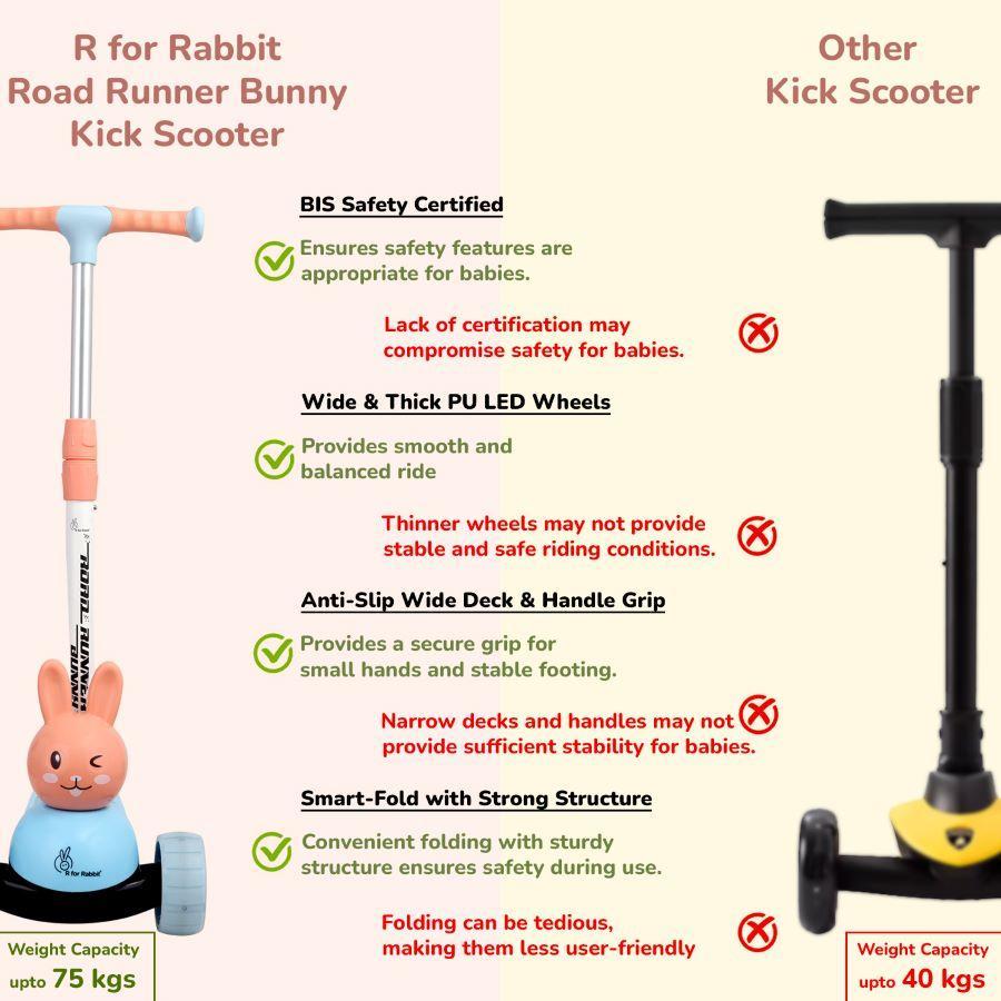 Road Runner Bunny Scooter For Kids With PU LED Wheels - R for Rabbit