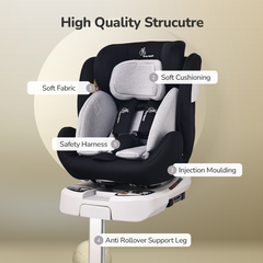 Jack N Jill ISOFIX Plus Car Seat for kids 0-12 Years Safety Certified, 360° Rotatable Seat, 5-Point Safety Harness, Adjustable Head Rest