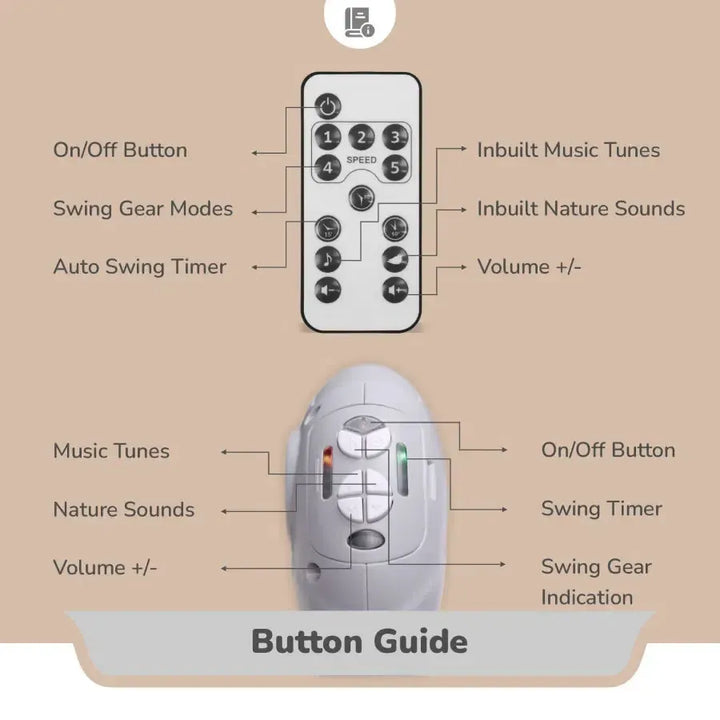 Lullaby Rabbit Motion Sensor Lullabies Plus Auto Swing Baby Cradle (Grey) Remote - R for Rabbit