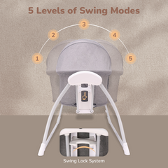 Lullabies Smart Electric Cradle For Babies 4 in 1 Multipurpose Cradle