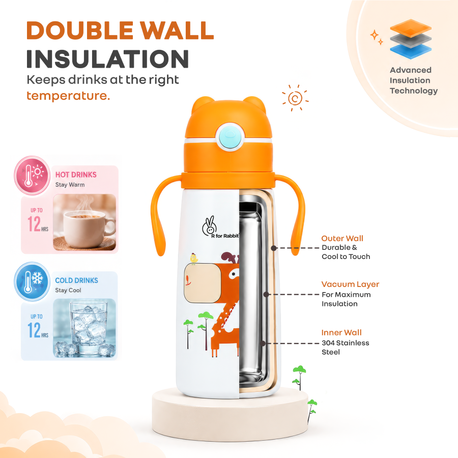 Steebo Safari Stainless Steel Sipper Bottle for Kids 500ml - Orange Giffy