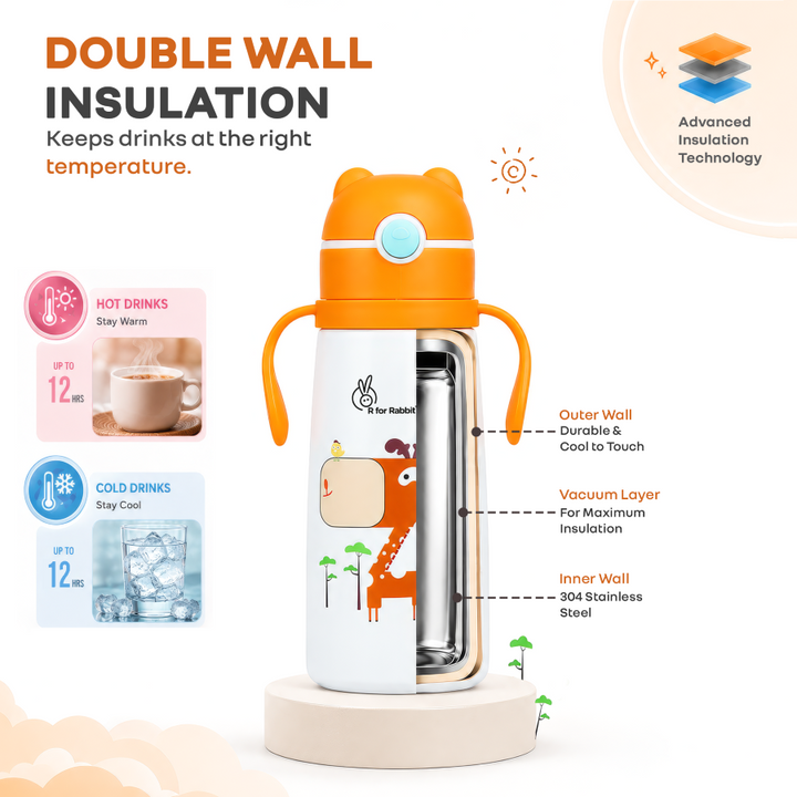 Steebo Safari Stainless Steel Sipper Bottle for Kids 500ml - Orange Giffy