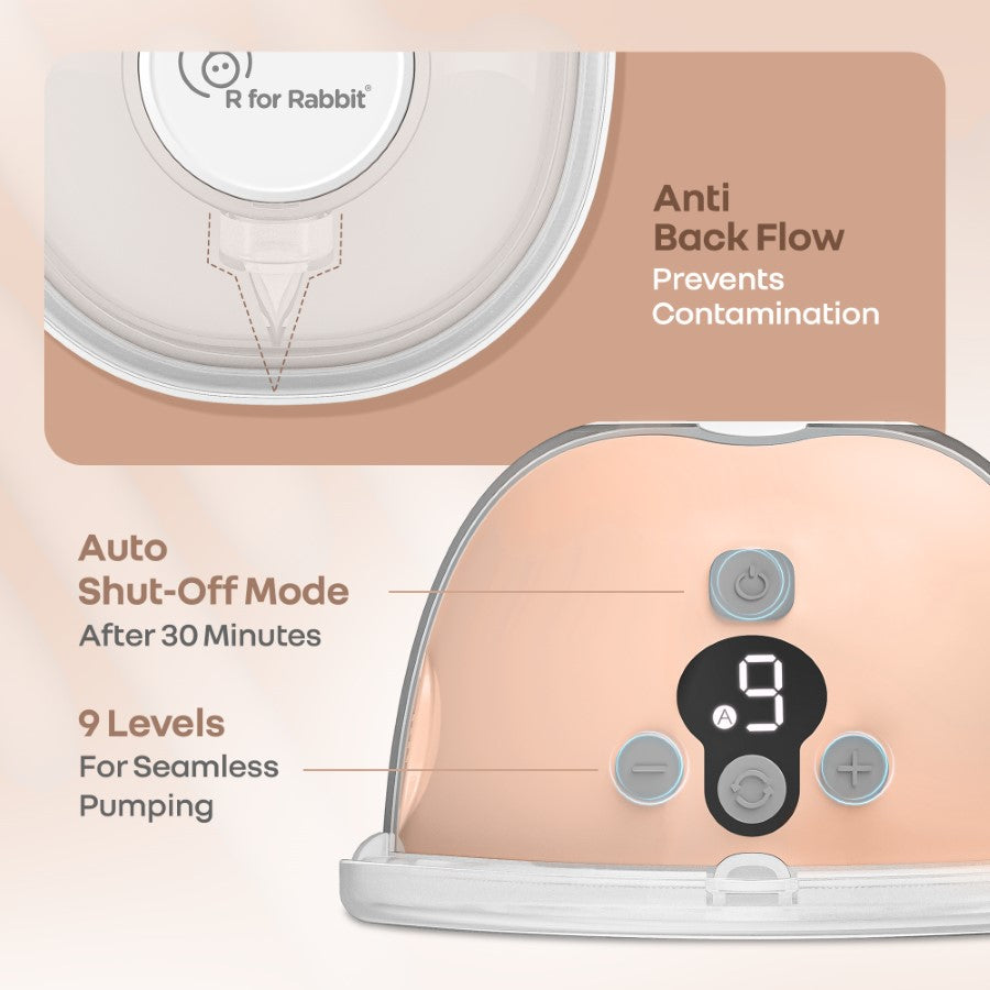 Pump device with digital display and text highlighting features on a beige background