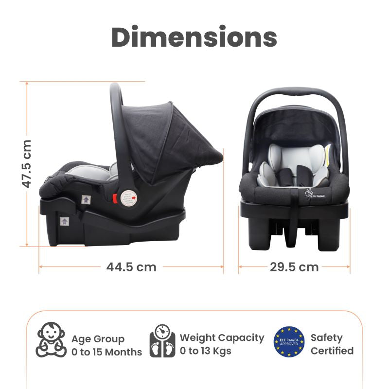 Car Seat Buy Buy Baby Coupons January 2019 Joie I-Spin 360 Isofix