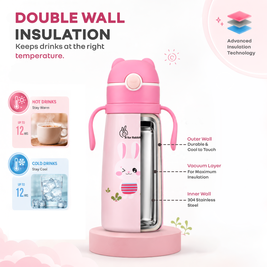 Steebo Safari Stainless Steel Sipper Bottle for Kids 500ml - Pink Bunny