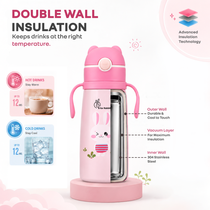 Steebo Safari Stainless Steel Sipper Bottle for Kids 500ml - Pink Bunny