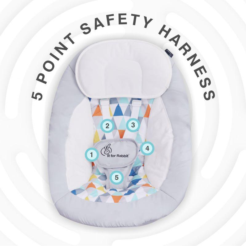 Snicker Speed Snicker Automatic Baby Swing (Grey Multi) Remote 5-Speed - R for Rabbit