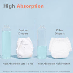 Feather Diaper Sample (Pack of 3)