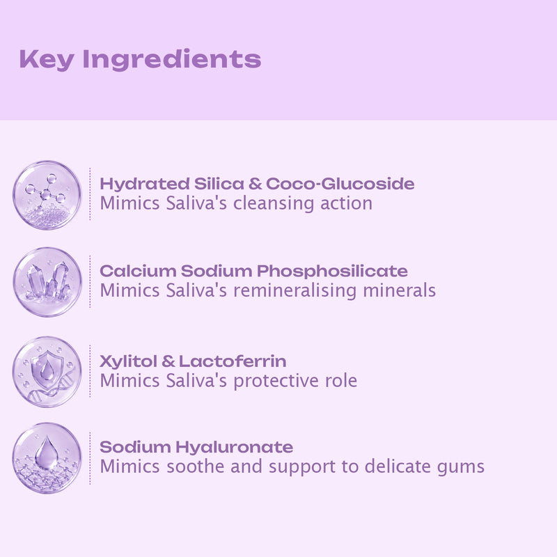 BioMimic Kids Toothpaste - Strawberry Bubblegum Flavor - Fluoride Free With Xylitol and Lactoferrin