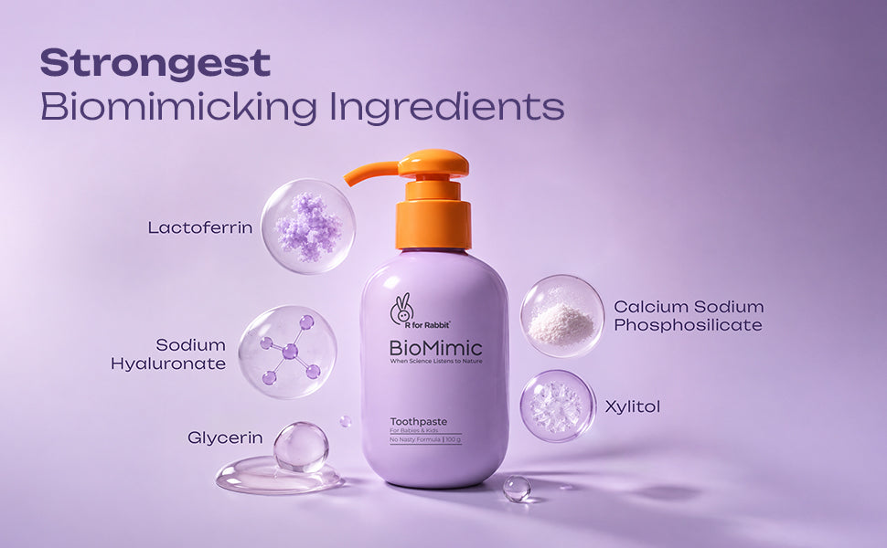 Product Description