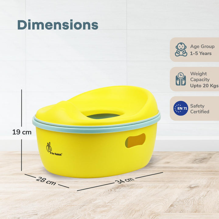 Yellow Blue
