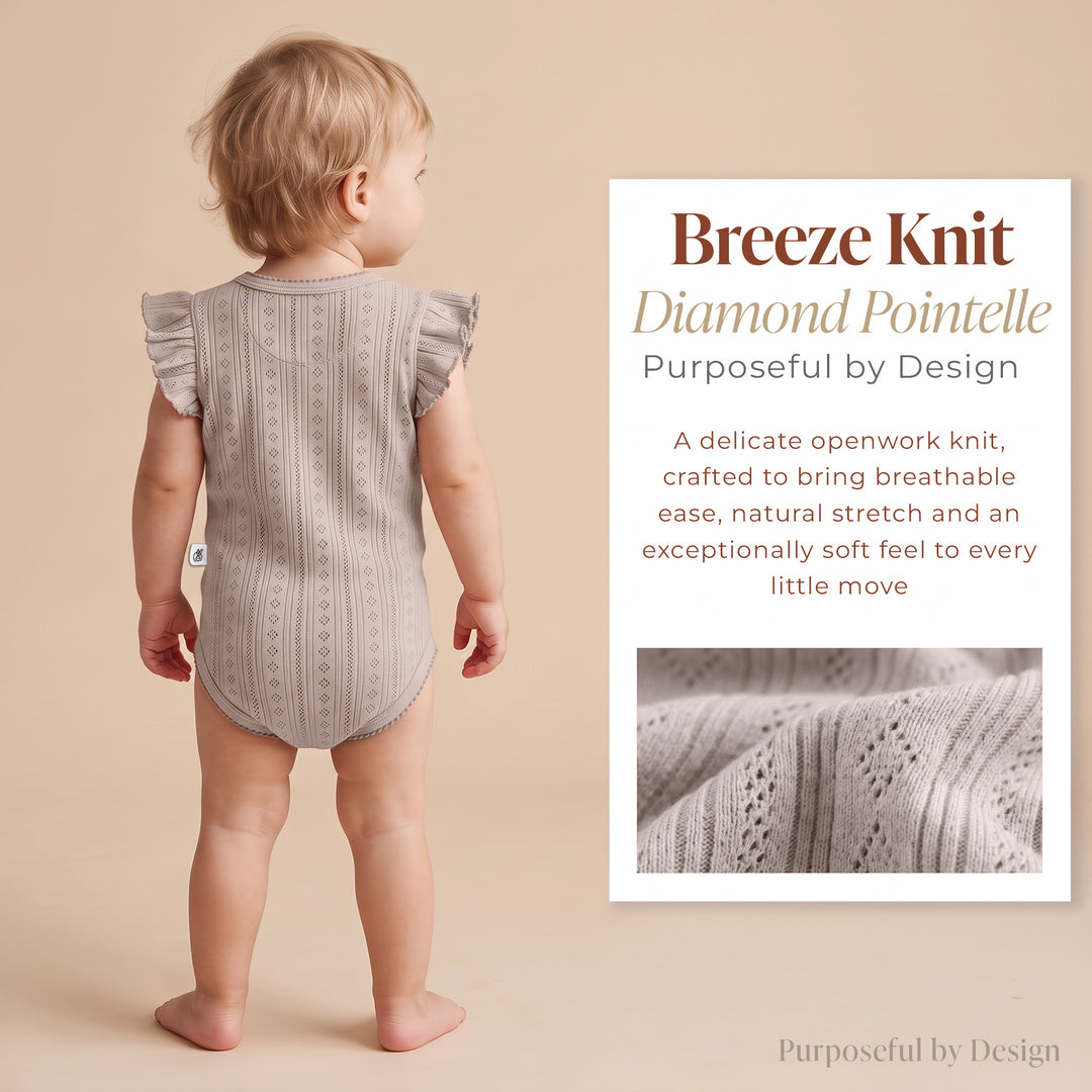 Mushmellow Light Grey Pointelle Ruffle Onesie & Short 2-Piece Set