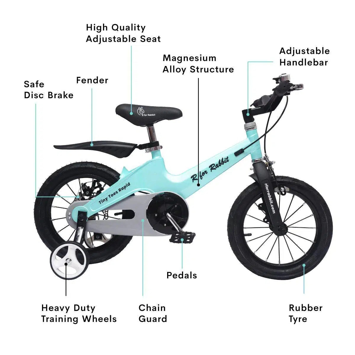 R for rabbit cycle assembly deals